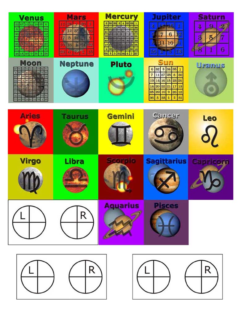planets for chi transfer