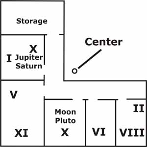 astrological mundane houses